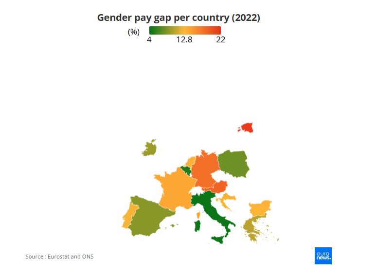 Μισθολογικό χάσμα: Η μοναδική χώρα της ΕΕ που οι αποδοχές των γυναικών είναι υψηλότερες από τους άνδρες