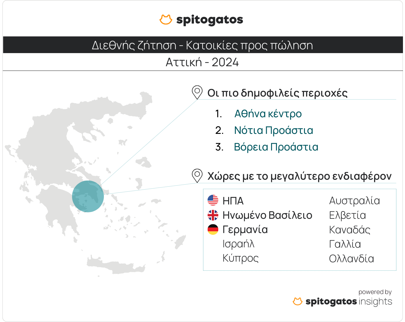 Αττική: Ενοίκια «φωτιά» και τιμές ακινήτων στα ύψη – Ποιες ειναι οι πιο οικονομικές περιοχές