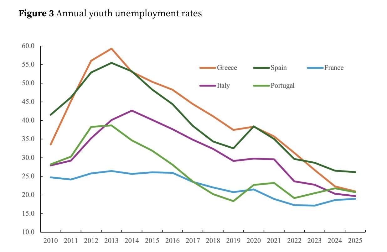 Ευημερία: Πόσο ικανοποιημένοι είμαστε με τη ζωή μας; Διευρύνεται το χάσμα Βορρά-Νότου 7 Ευημερία: Πόσο ικανοποιημένοι είμαστε με τη ζωή μας; Διευρύνεται το χάσμα Βορρά-Νότου