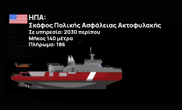 Κούρσα «εξοπλισμών» στα παγοθραυστικά - Τι παίζει στην Αρκτική 9 Κούρσα «εξοπλισμών» στα παγοθραυστικά - Τι παίζει στην Αρκτική