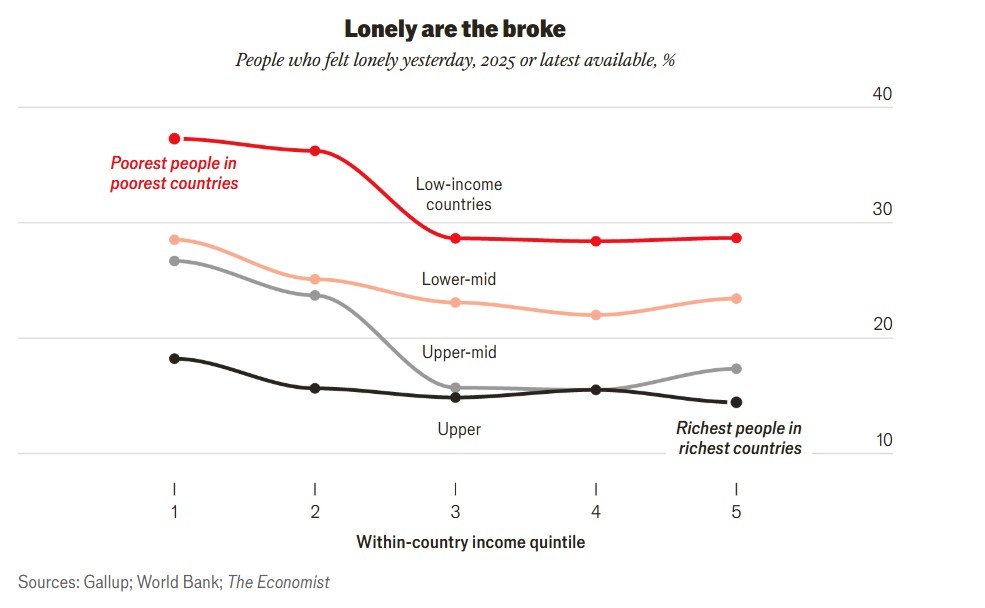 Αυτό είναι το πιο μοναχικό μέρος στη Γη - Πού κατατάσσεται η Ελλάδα; 2 Αυτό είναι το πιο μοναχικό μέρος στη Γη - Πού κατατάσσεται η Ελλάδα;