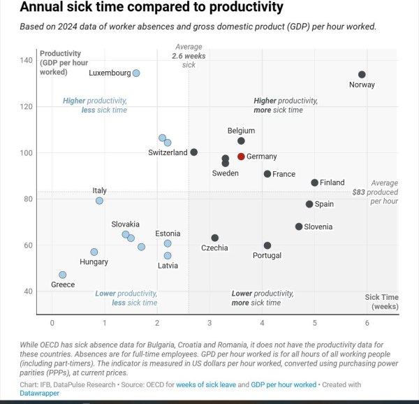 Παγιδευμένοι στον τροχό του χάμστερ: Δουλεύουμε περισσότερο, παράγουμε λιγότερο 5 Παγιδευμένοι στον τροχό του χάμστερ: Δουλεύουμε περισσότερο, παράγουμε λιγότερο