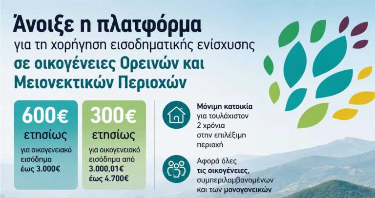 Δυτική Μακεδονία: Άνοιξε η πλατφόρμα για επίδομα έως 600€ σε ορεινές περιοχές