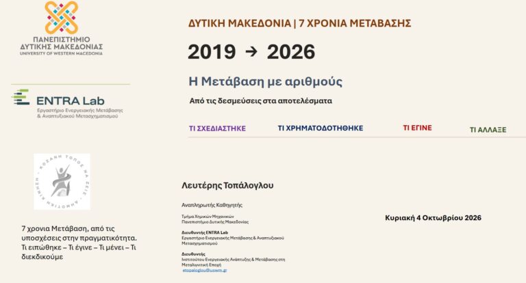 Δυτική Μακεδονία: 83,8 εκατ. πληρωμές σε έργα 530,6 εκατ. – 23.500 λιγότεροι κάτοικοι