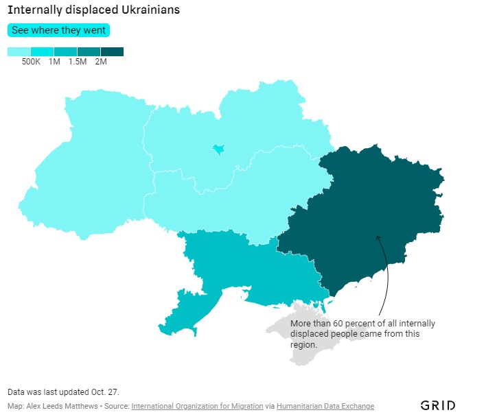Ουκρανία: Σοκάρει ο απολογισμός του πολέμου για νεκρούς, τραυματίες και πρόσφυγες - Εννιά εφιαλτικοί μήνες σε γραφήματα