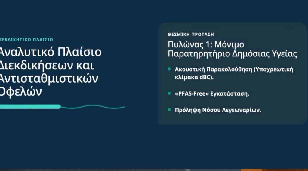 Κοζάνη: Έξι όρους προστασίας της υγείας για το Data Center θέτει ο Ιατρικός Σύλλογος Κοζάνης 6 Κοζάνη: Έξι όρους προστασίας της υγείας για το Data Center θέτει ο Ιατρικός Σύλλογος Κοζάνης