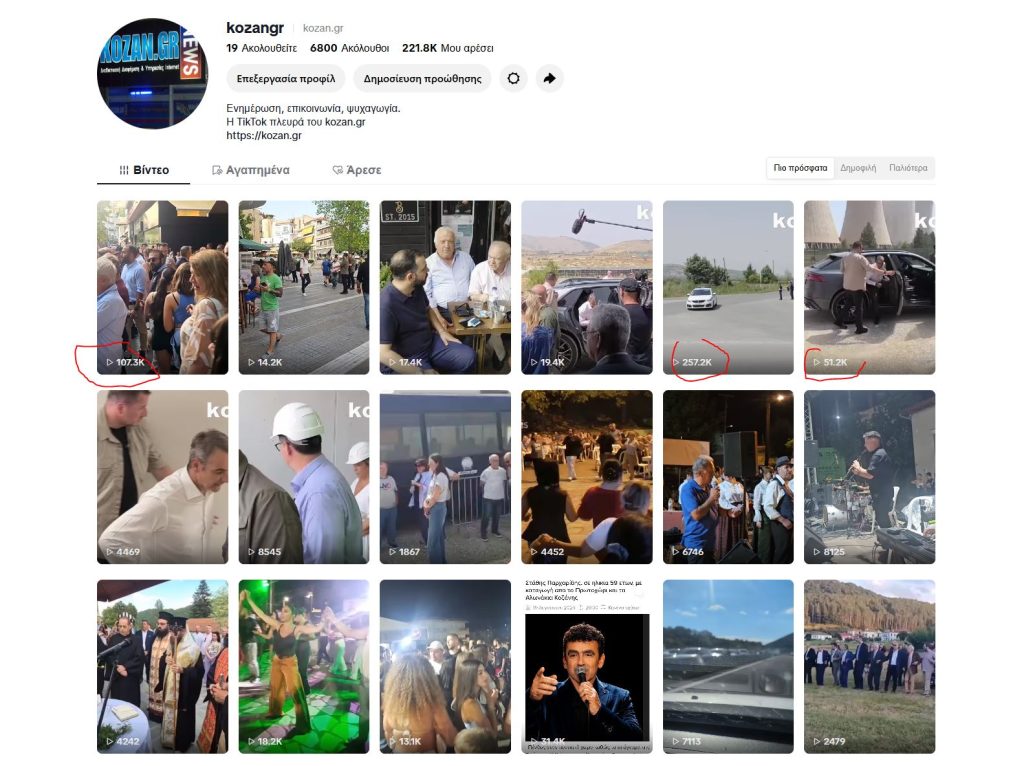 Κοζάνη: 97.000 θεάσεις στο live Μητσοτάκη, 257.000 για την αυτοκινητοπομπή