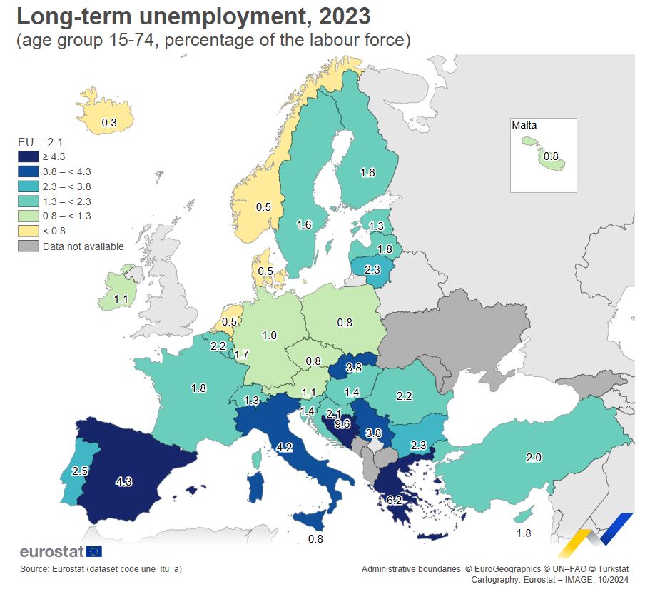 Eurostat: Πρωταθλήτρια στη μακροχρόνια ανεργία η Ελλάδα στην ΕΕ