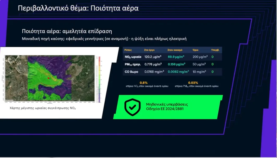Στιγμιότυπο από τη συνεδρίαση του Περιφερειακού Συμβουλίου Δυτικής Μακεδονίας