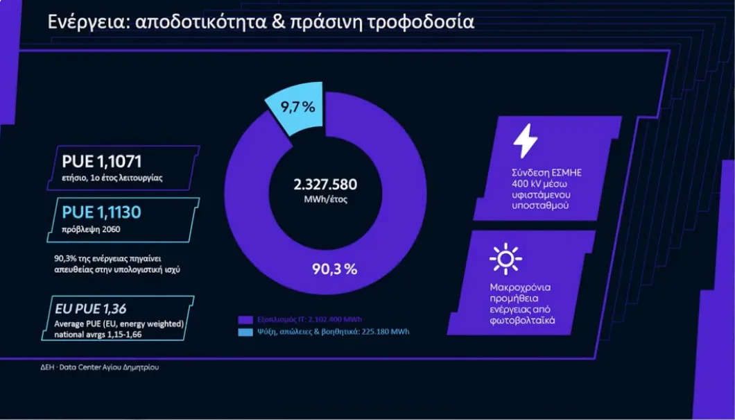 Στιγμιότυπο από τη συνεδρίαση του Περιφερειακού Συμβουλίου Δυτικής Μακεδονίας