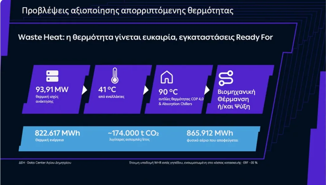 Στιγμιότυπο από τη συνεδρίαση του Περιφερειακού Συμβουλίου Δυτικής Μακεδονίας