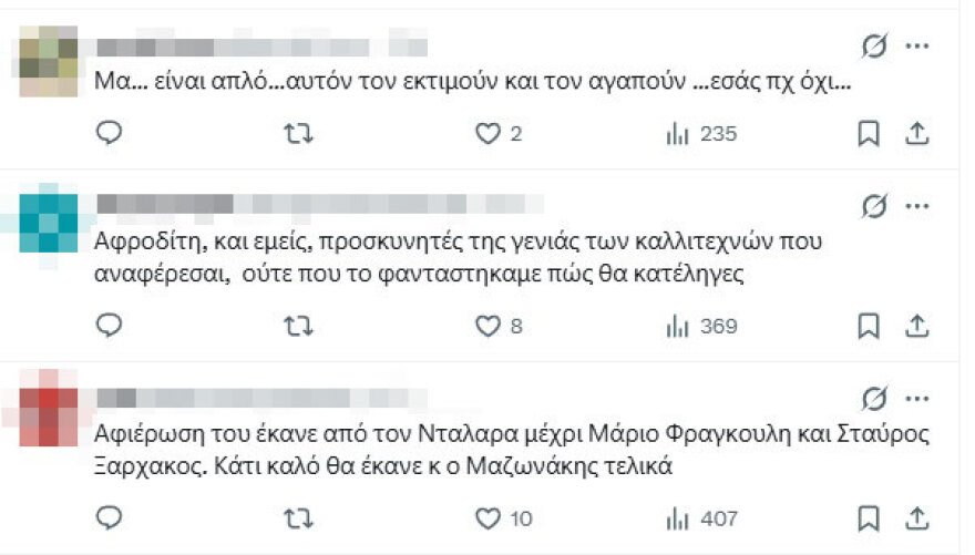 Αναρτήσεις της Αφροδίτης Μάνου