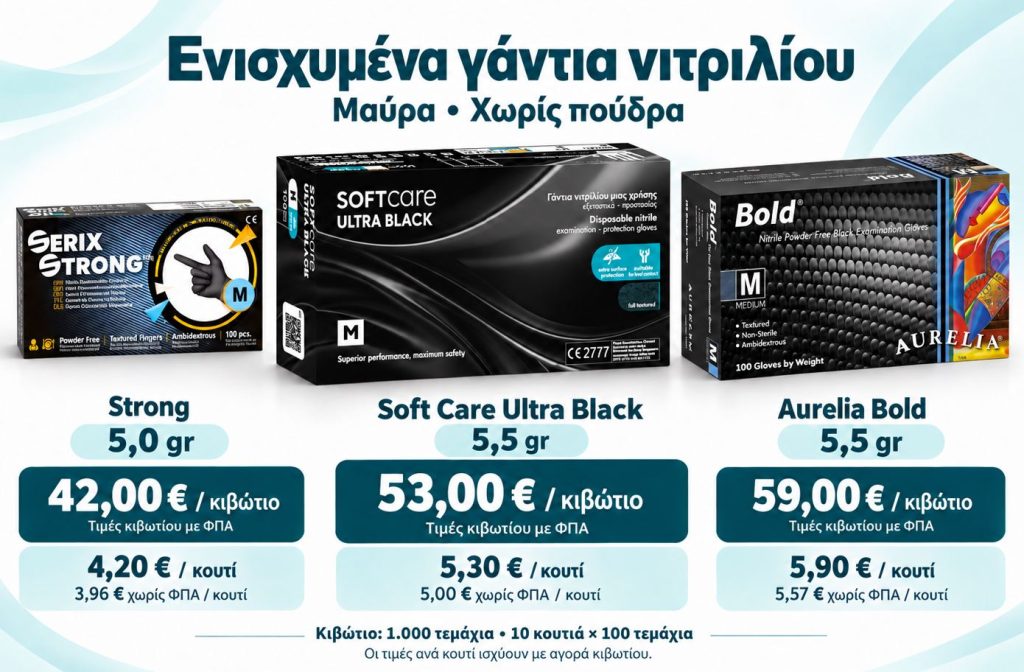 Γάντια νιτριλίου και άλλα αναλώσιμα