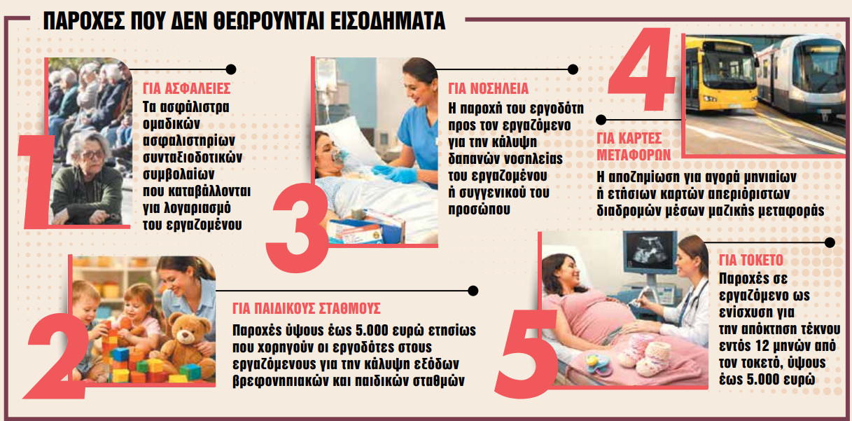 ΑΑΔΕ: Ποια εισοδήματα και παροχές δεν πιάνει το ραντάρ της Εφορίας 1 ΑΑΔΕ: Ποια εισοδήματα και παροχές δεν πιάνει το ραντάρ της Εφορίας