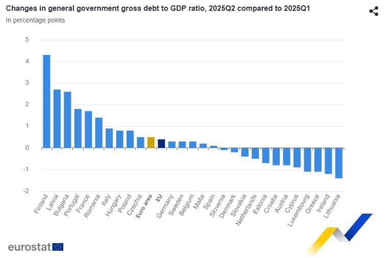 ΕΛΣΤΑΤ: Με δημοσιονομικό πλεόνασμα 1,2% έκλεισε το 2024 1 ΕΛΣΤΑΤ: Με δημοσιονομικό πλεόνασμα 1,2% έκλεισε το 2024