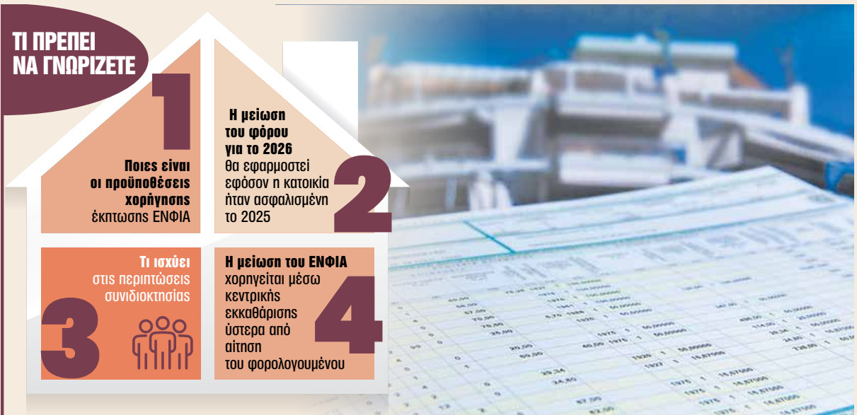 ΕΝΦΙΑ: Τα 18+1 μυστικά για να «κλειδώσετε» έκπτωση έως 20% 1 ΕΝΦΙΑ: Τα 18+1 μυστικά για να «κλειδώσετε» έκπτωση έως 20%