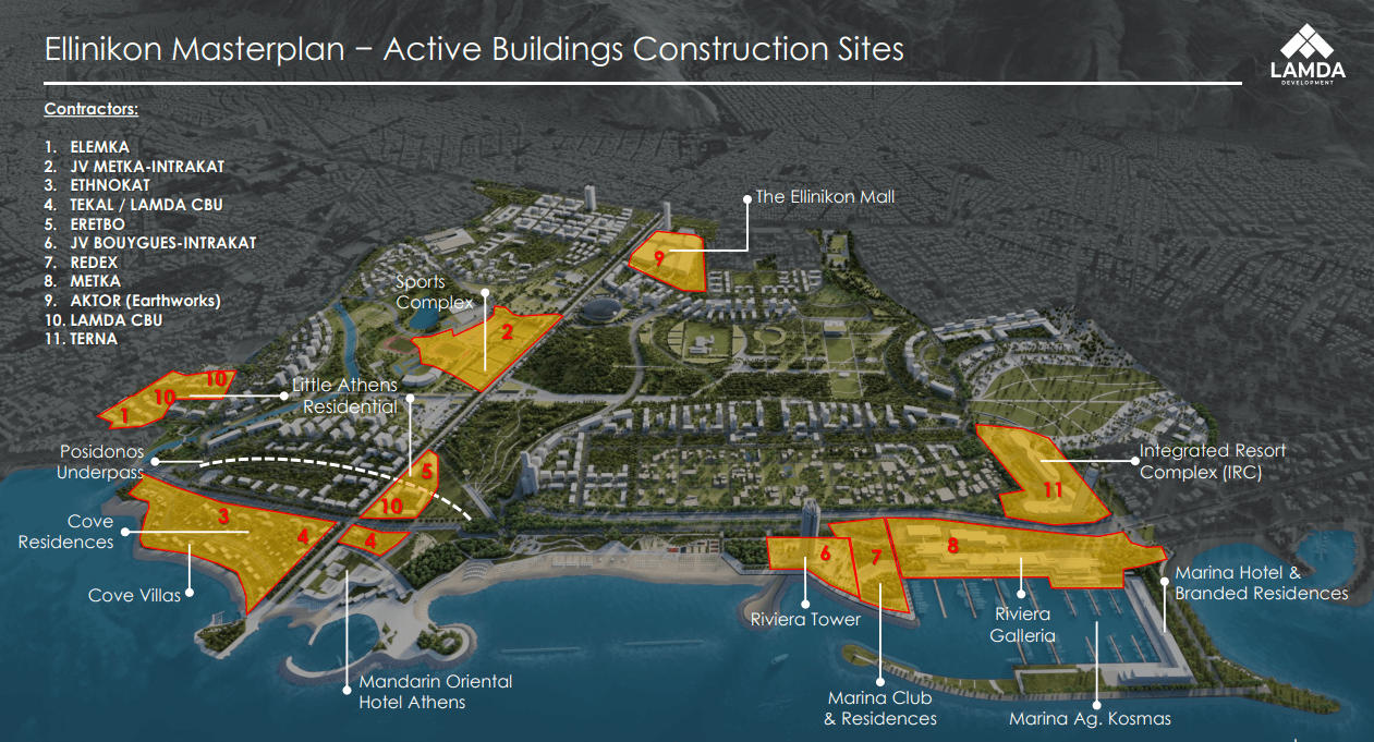 Ελληνικό: Πότε παραδίδονται οι πρώτες παραδόσεις κατοικιών – Στα 8.500 ευρώ το τ.μ. 1 Ελληνικό: Πότε παραδίδονται οι πρώτες παραδόσεις κατοικιών – Στα 8.500 ευρώ το τ.μ.