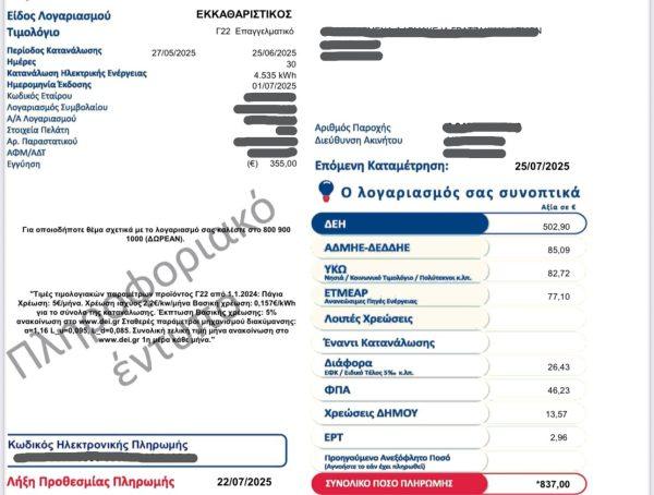 Επιδοτήσεις ρεύματος: Πληρώθηκαν οι πρώτες επιχειρήσεις – Πότε κλείνει η πλατφόρμα του ΔΕΔΔΗΕ 1 επιδοτήσεις ρεύματος