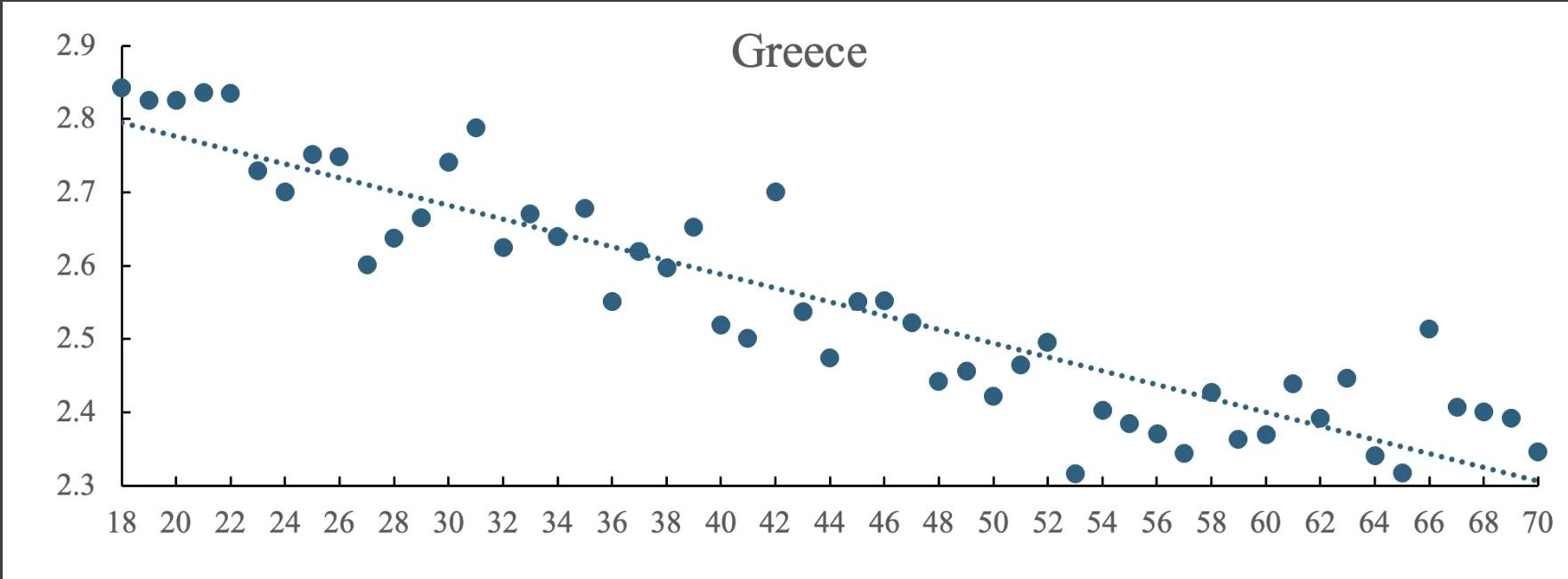 Ευημερία: Πόσο ικανοποιημένοι είμαστε με τη ζωή μας; Διευρύνεται το χάσμα Βορρά-Νότου 1 Ευημερία: Πόσο ικανοποιημένοι είμαστε με τη ζωή μας; Διευρύνεται το χάσμα Βορρά-Νότου