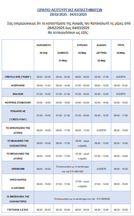 Καθαρά Δευτέρα: Το ωράριο για Βαρβάκειο, Ρέντη, λαϊκές αγορές 1 Καθαρά Δευτέρα: Το ωράριο για Βαρβάκειο, Ρέντη, λαϊκές αγορές