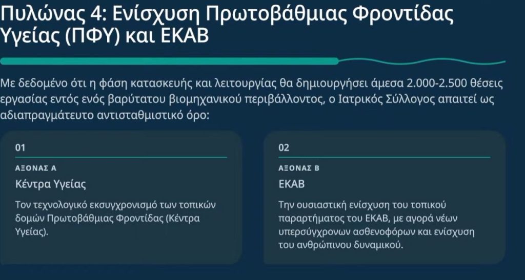 Κοζάνη: Έξι όρους προστασίας της υγείας για το Data Center θέτει ο Ιατρικός Σύλλογος Κοζάνης 9 Κοζάνη: Έξι όρους προστασίας της υγείας για το Data Center θέτει ο Ιατρικός Σύλλογος Κοζάνης
