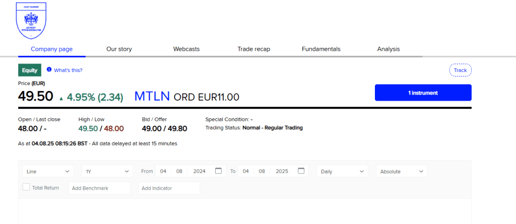 Μυτιληναίος στο LSE: «Μόλις αρχίσαμε!» - Το μήνυμα για την εισαγωγή της Metlen στο LSE 1 Μυτιληναίος στο LSE: «Μόλις αρχίσαμε!» - Το μήνυμα για την εισαγωγή της Metlen στο LSE