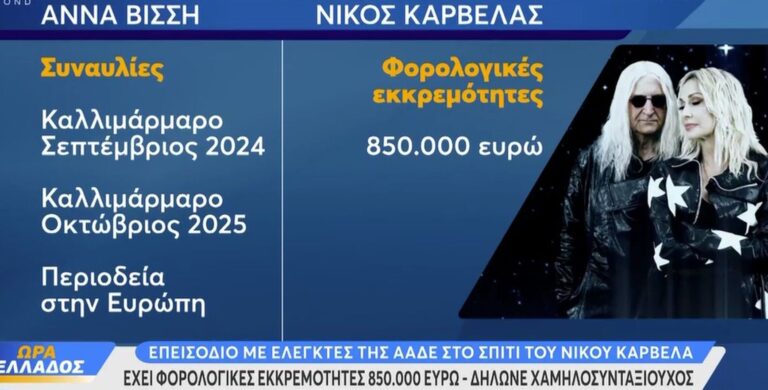 Νίκος Καρβέλας: Η ΑΑΔΕ ζητά εξηγήσεις για εισοδήματα 850.000 ευρώ