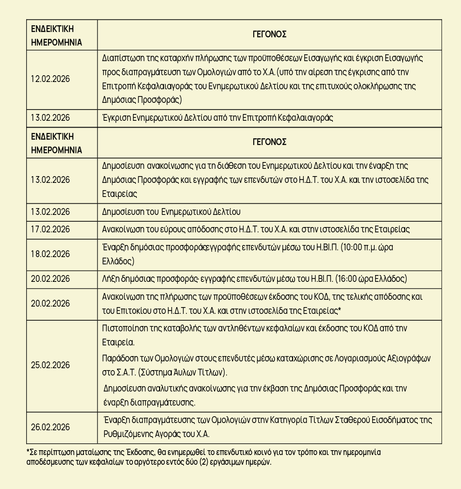 Ξεκινά η δημόσια προσφορά για το ομολογιακό της Capital Clean Energy Carriers 1 Capital Clean Energy Carriers