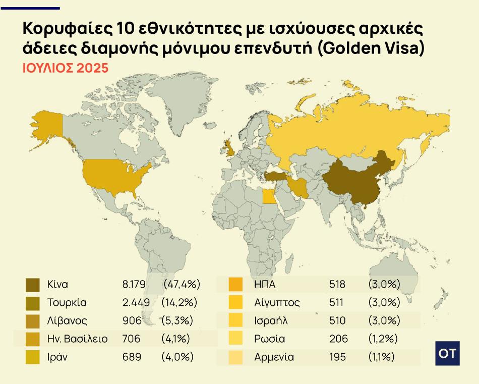 Ο «χρυσός» που ψάχνουν οι Τούρκοι στην Ελλάδα 1 Ο «χρυσός» που ψάχνουν οι Τούρκοι στην Ελλάδα