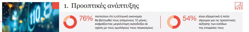 Οι προβλέψεις των Ελλήνων CEO για την πορεία της οικονομίας