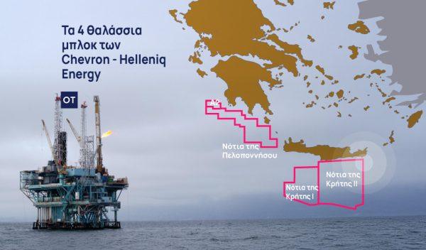 Υδρογονάνθρακες