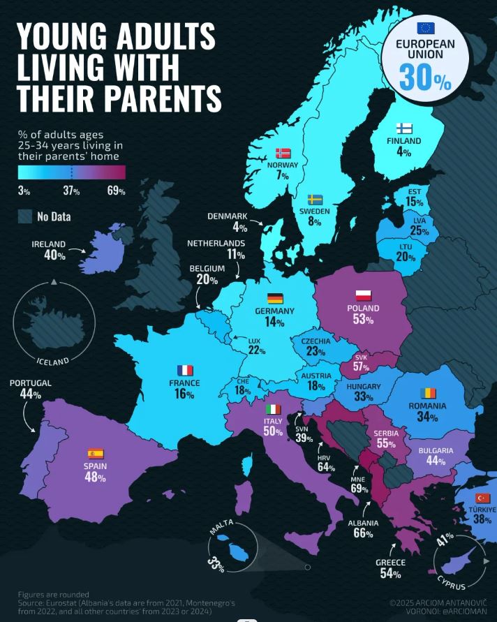 «Τα παιδιά δεν είναι καλά» - Η Gen Z παραμένει στο παιδικό δωμάτιο και ξοδεύει όλο και λιγότερο 1 «Τα παιδιά δεν είναι καλά» - Η Gen Z παραμένει στο παιδικό δωμάτιο και ξοδεύει όλο και λιγότερο