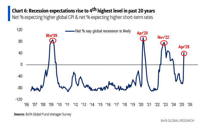 Τι μπορεί να διαλύσει την αβεβαιότητα στις αγορές; 1 Τι μπορεί να διαλύσει την αβεβαιότητα στις αγορές;