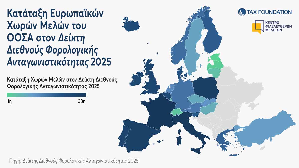 Φορολογικό σύστημα: Τα «συν» και τα «πλην» της Ελλάδας - Το «σκορ» της χώρας σε 38 χώρες του ΟΟΣΑ 1 Φορολογικό σύστημα: Τα «συν» και τα «πλην» της Ελλάδας - Το «σκορ» της χώρας σε 38 χώρες του ΟΟΣΑ